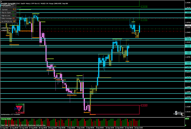 Click to Enlarge

Name: eurusdh4.png
Size: 75 KB