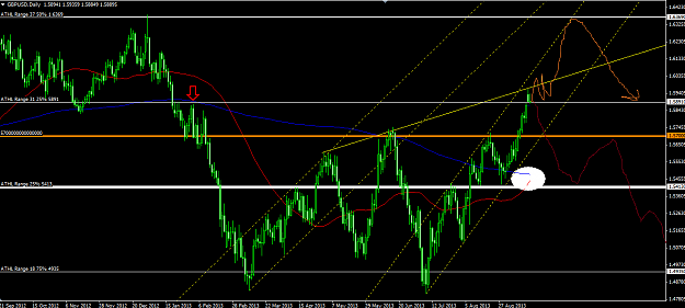 Click to Enlarge

Name: cable daily 17 9 2013 b.png
Size: 39 KB