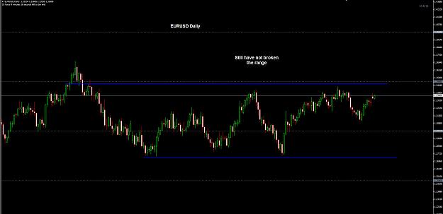 Click to Enlarge

Name: EU Daily 17-09.jpg
Size: 163 KB