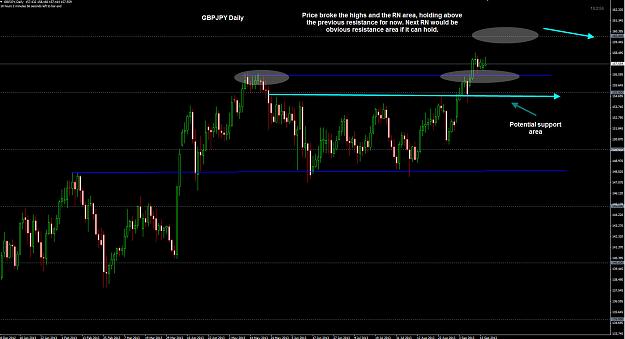 Click to Enlarge

Name: GBPJPY Daily 17-09.jpg
Size: 237 KB