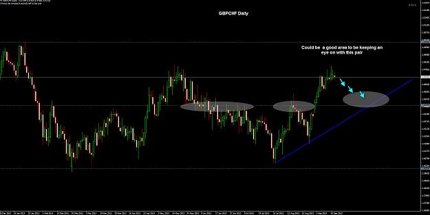 Click to Enlarge

Name: GBPCHF Daily 17-09.jpg
Size: 197 KB