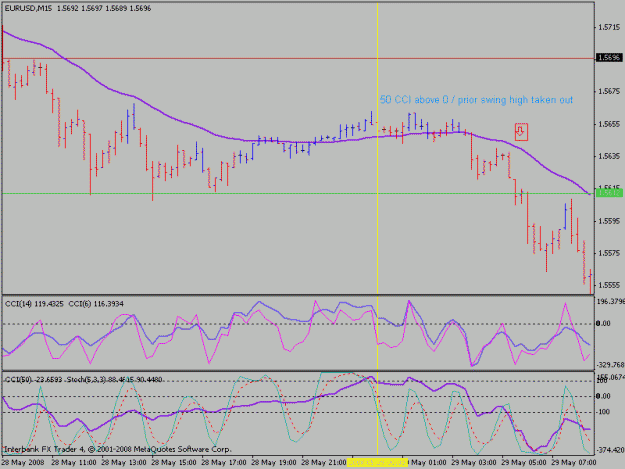 Click to Enlarge

Name: eurusdmayentry.gif
Size: 18 KB