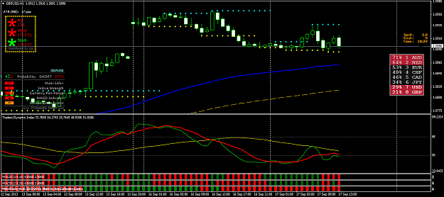 Click to Enlarge

Name: gbpusd-h1-admiral-markets-as.png
Size: 59 KB
