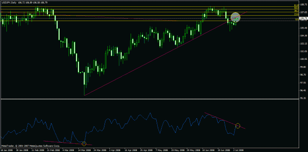 Click to Enlarge

Name: bearish jpy1.gif
Size: 20 KB