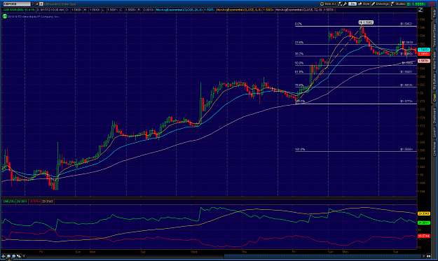 Click to Enlarge

Name: 2013-09-17-TOS_CHARTS.png
Size: 101 KB