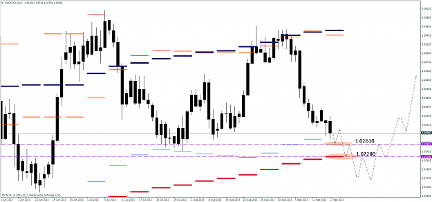 Click to Enlarge

Name: usdcaddaily.png
Size: 65 KB