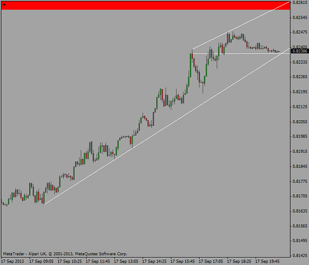 Click to Enlarge

Name: nzdusdm5.png
Size: 25 KB