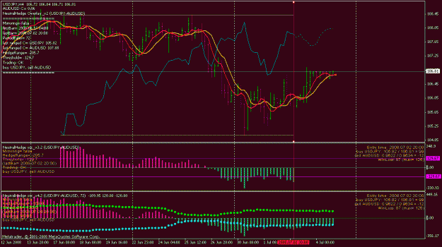 Click to Enlarge

Name: usdjpy_audusd.gif
Size: 25 KB