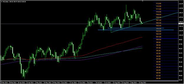 Click to Enlarge

Name: Crude oil 18-Sep-13.jpg
Size: 213 KB