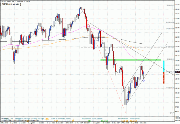 Click to Enlarge

Name: usd jpy weekly.gif
Size: 57 KB
