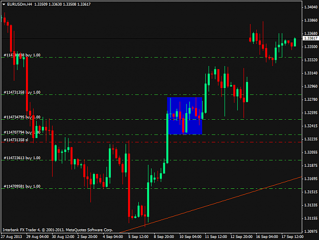 Click to Enlarge

Name: eurusdmh4.png
Size: 33 KB
