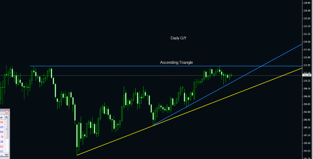 Click to Enlarge

Name: Ascending Triangle.gif
Size: 21 KB