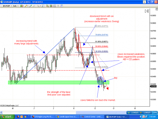 Click to Enlarge

Name: eurgbp.PNG
Size: 94 KB