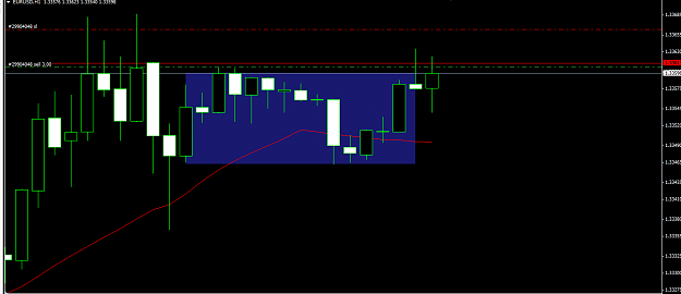 Click to Enlarge

Name: eu 1hr 18 9 2013.png
Size: 27 KB