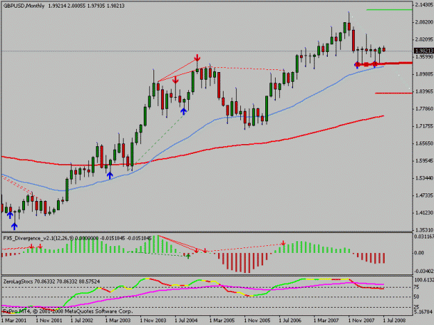 Click to Enlarge

Name: gbpusd.gif
Size: 14 KB