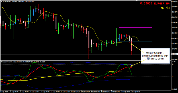 Click to Enlarge

Name: EURGBP 18 Sep 4H trade 18-9-2013 4-47-59 PM.png
Size: 28 KB