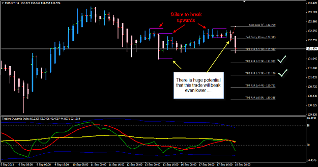 Click to Enlarge

Name: EJ 18 Sep 4H trade 18-9-2013 5-02-01 PM.png
Size: 33 KB