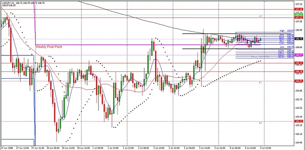 Click to Enlarge

Name: USDJPY-H1.jpg
Size: 124 KB