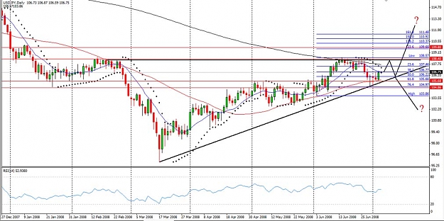 Click to Enlarge

Name: USDJPY-Daily.jpg
Size: 114 KB