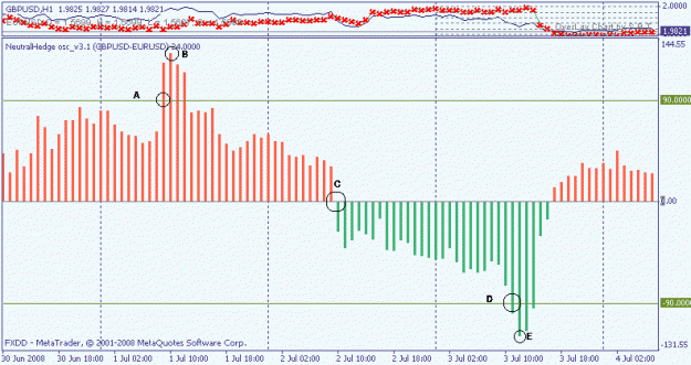 Click to Enlarge

Name: pipspendulum1.gif
Size: 12 KB