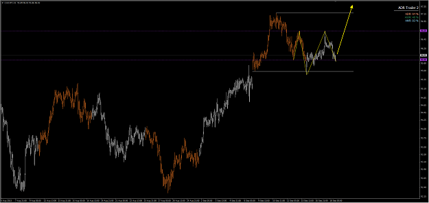 Click to Enlarge

Name: cadjpy.png
Size: 43 KB