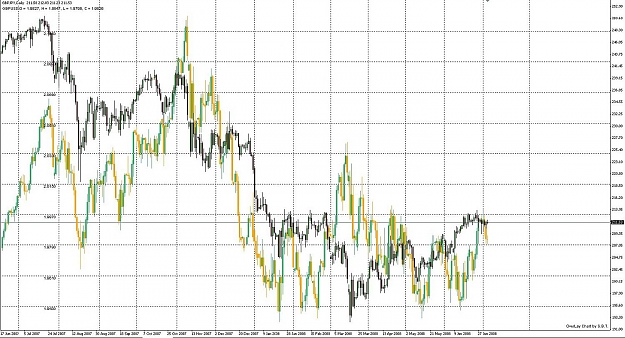Click to Enlarge

Name: Price overlay.jpg
Size: 194 KB