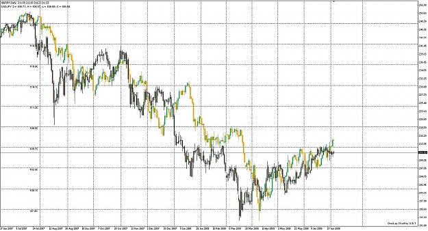 Click to Enlarge

Name: Price overlay 2.jpg
Size: 175 KB