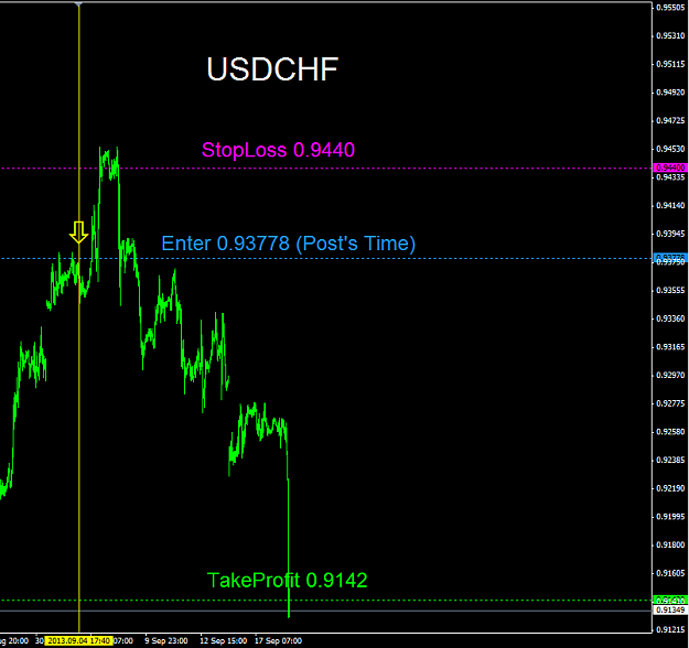 Click to Enlarge

Name: USDCHF.PNG
Size: 37 KB