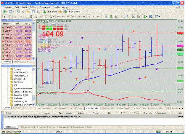 Click to Enlarge

Name: chfjpy daily.gif
Size: 57 KB