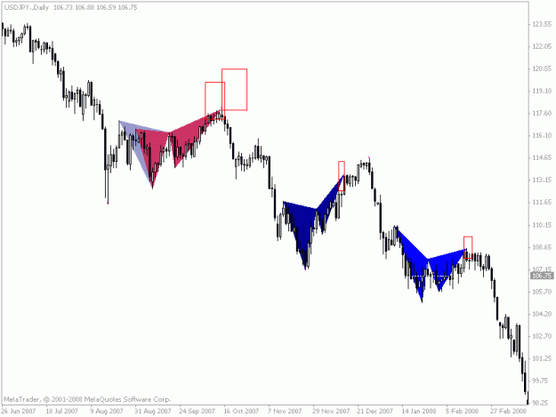 Click to Enlarge

Name: eurjpy.gif
Size: 12 KB