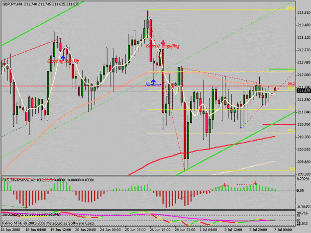 Click to Enlarge

Name: gbpjpy4.gif
Size: 21 KB
