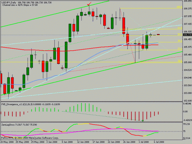 Click to Enlarge

Name: usdjpy4.gif
Size: 17 KB