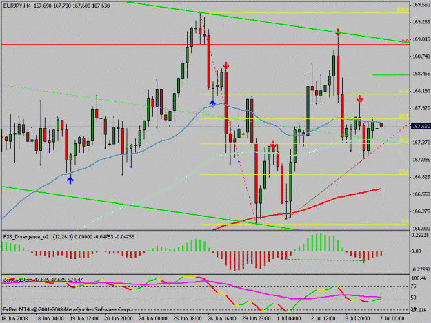 Click to Enlarge

Name: eurjpy4.gif
Size: 18 KB