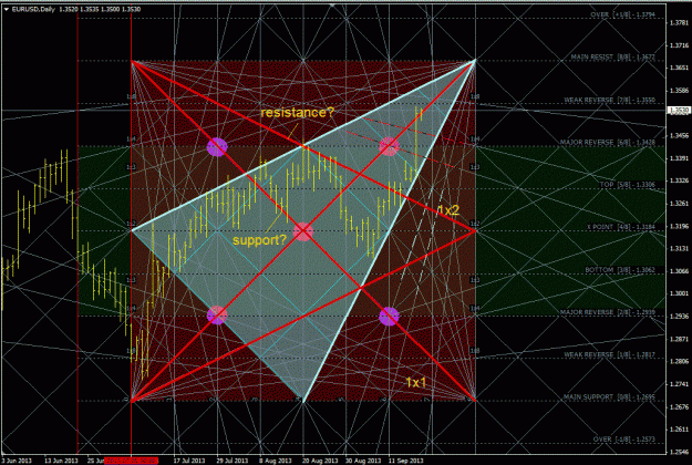 Click to Enlarge

Name: eurusd.gif
Size: 125 KB