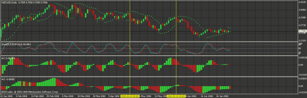 Click to Enlarge

Name: nzdusd.gif
Size: 25 KB