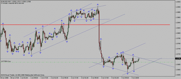 Click to Enlarge

Name: eur_usd_m30_05_07_2008_diamond_better.gif
Size: 20 KB