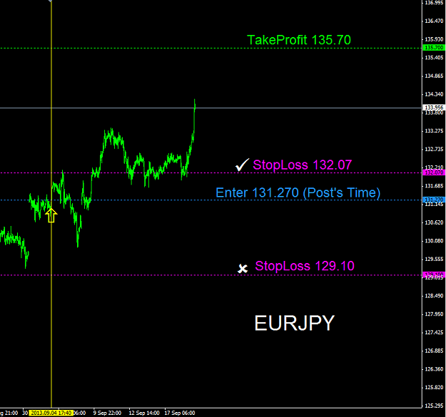 Click to Enlarge

Name: EURJPY.PNG
Size: 37 KB