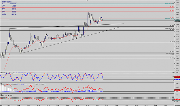 Click to Enlarge

Name: Chart_EUR_USD_5 Mins_snapshot.png
Size: 46 KB