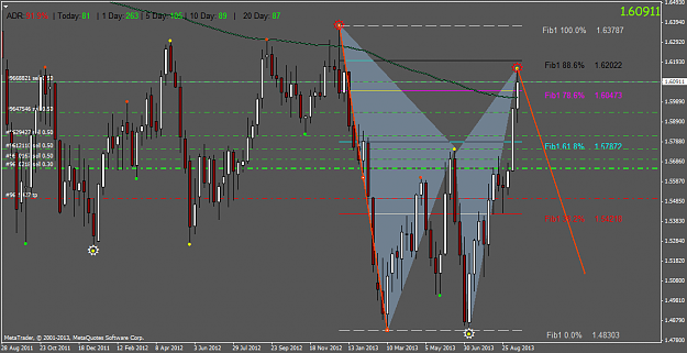 Click to Enlarge

Name: gbpusd.weekly.png
Size: 55 KB