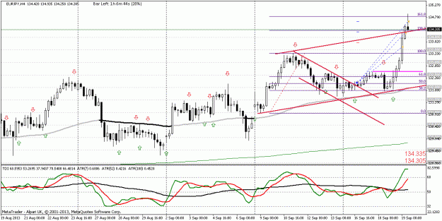 Click to Enlarge

Name: EURJPY_H4_strategy name_20130919185316.gif
Size: 22 KB