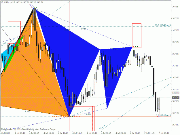 Click to Enlarge

Name: eurjpyx.gif
Size: 22 KB