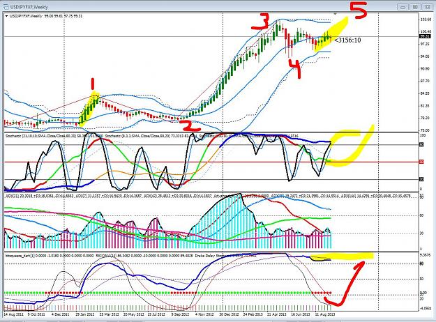 Click to Enlarge

Name: 9_19_13 UJ weekly.JPG
Size: 243 KB