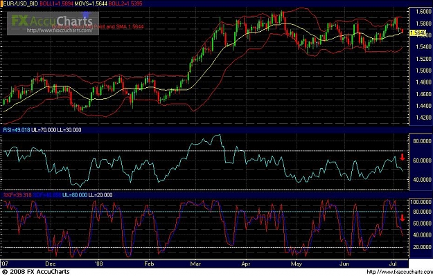 Click to Enlarge

Name: EUR_Daily.JPG
Size: 131 KB