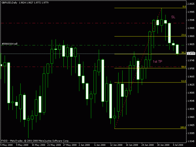 Click to Enlarge

Name: gbp 6 july.gif
Size: 15 KB