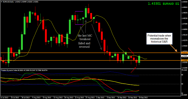 Click to Enlarge

Name: EURAUD week 38 potential D 20-9-2013 5-56-23 AM.png
Size: 33 KB