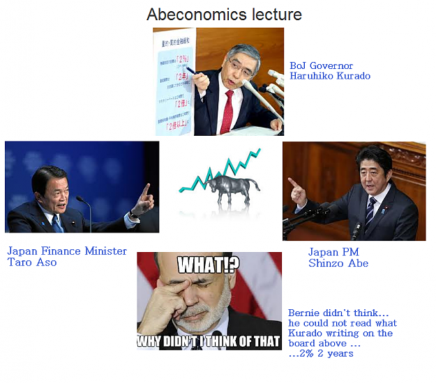 Click to Enlarge

Name: Abeconomics lecture.png
Size: 311 KB