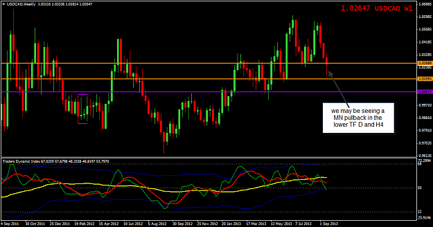 Click to Enlarge

Name: USDCAD W1 view 20-9-2013 6-23-53 AM.png
Size: 27 KB