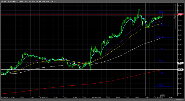 Click to Enlarge

Name: cT_cs_9337499_NZDJPY_2013-09-20_07-20-53.png
Size: 56 KB