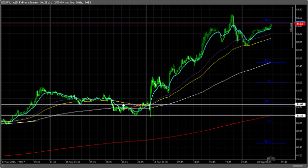 Click to Enlarge

Name: cT_cs_9337499_NZDJPY_2013-09-20_07-20-53.png
Size: 56 KB