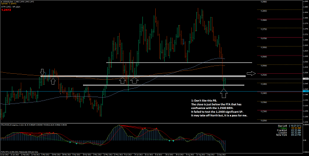 Click to Enlarge

Name: usdsgddaily.png
Size: 71 KB